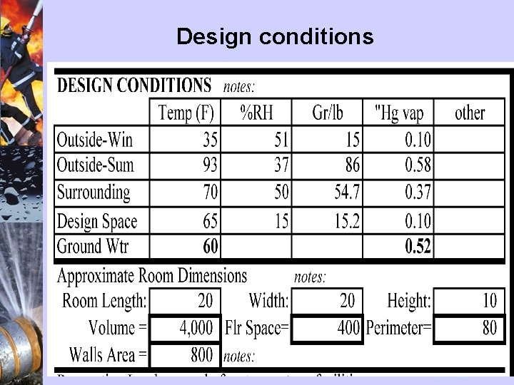 Design conditions November 30, 2020 no. 8 Munters company presentation 