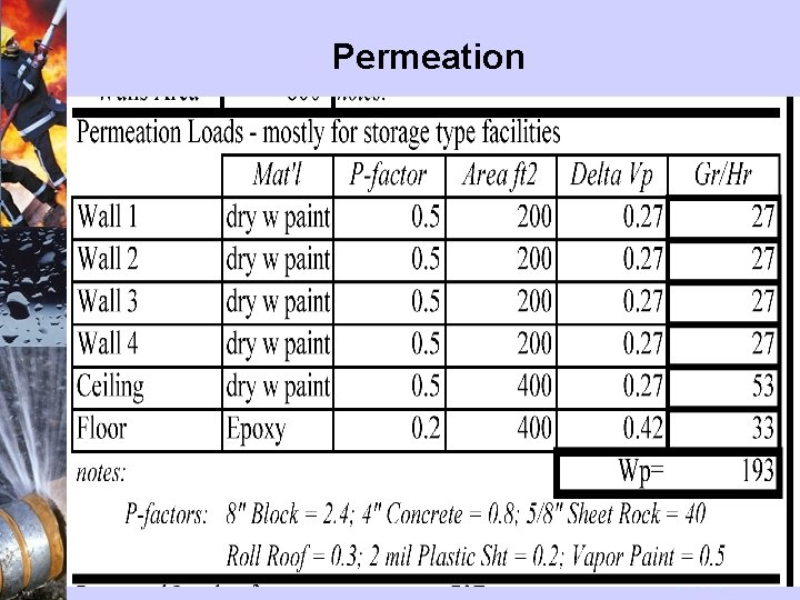 Permeation November 30, 2020 no. 9 Munters company presentation 