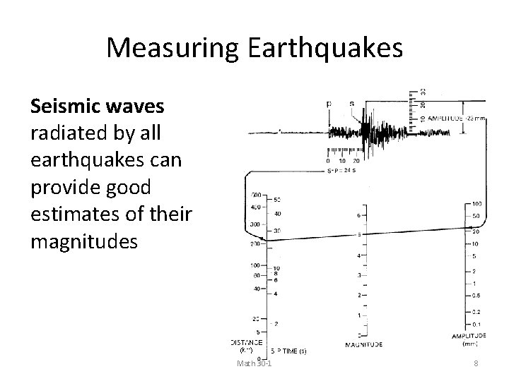Measuring Earthquakes Seismic waves radiated by all earthquakes can provide good estimates of their
