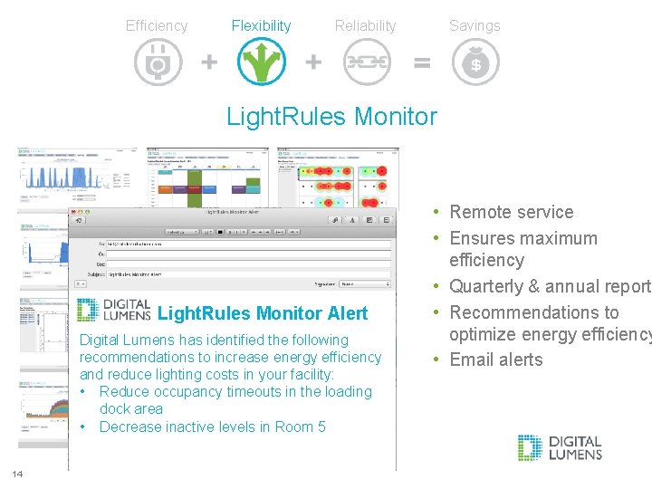 Efficiency Flexibility Reliability Savings Light. Rules Monitor Alert Digital Lumens has identified the following