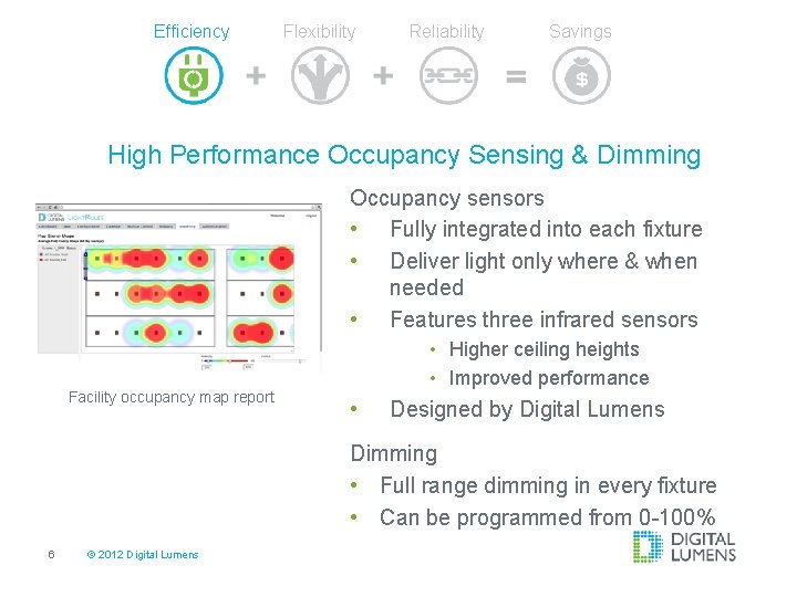 Efficiency Flexibility Reliability Savings High Performance Occupancy Sensing & Dimming Occupancy sensors • Fully