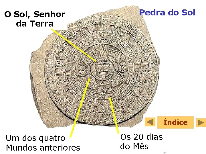 O Sol, Senhor da Terra Pedra do Sol Índice Um dos quatro Mundos anteriores