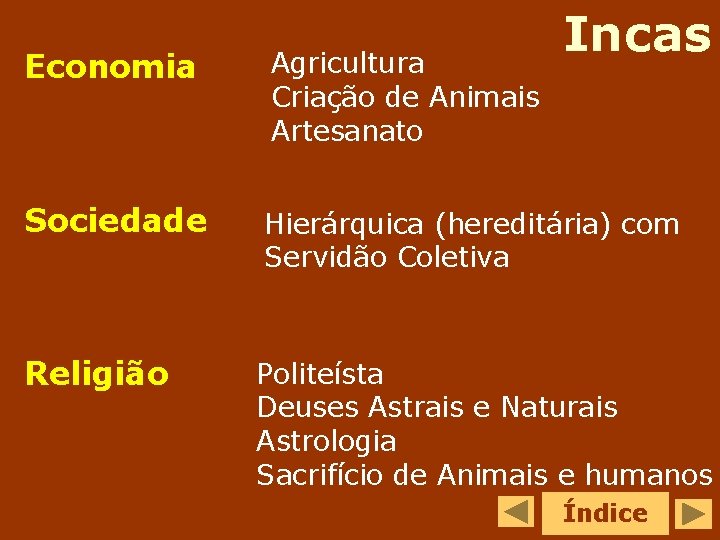 Incas Economia Agricultura Criação de Animais Artesanato Sociedade Hierárquica (hereditária) com Servidão Coletiva Religião