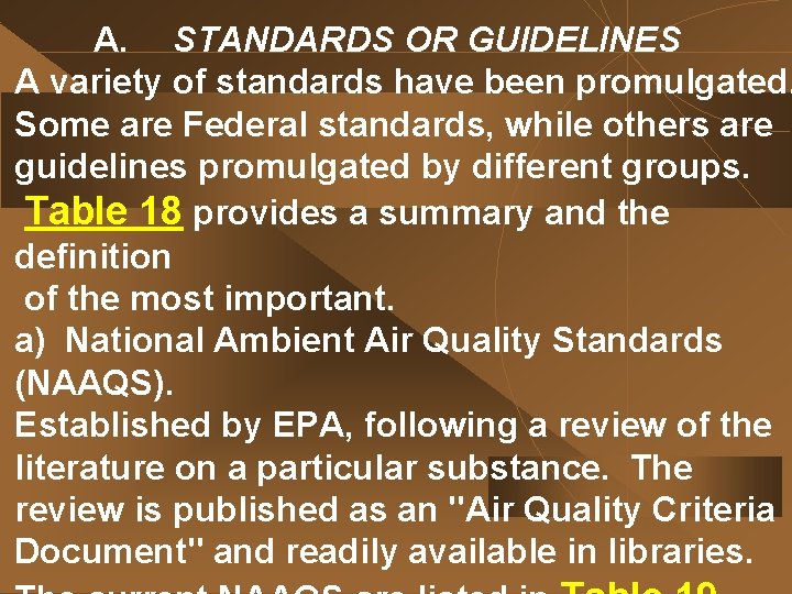 A. STANDARDS OR GUIDELINES A variety of standards have been promulgated. Some are Federal
