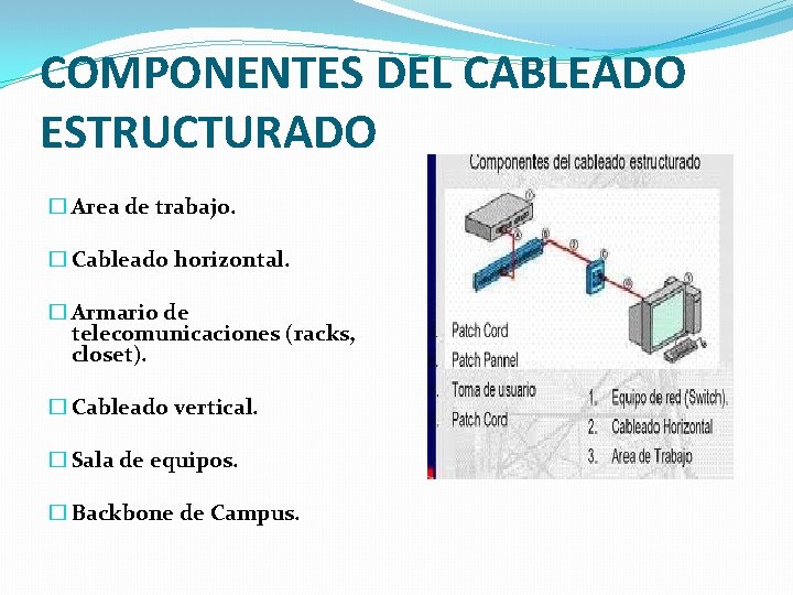 COMPONENTES DEL CABLEADO ESTRUCTURADO � Area de trabajo. � Cableado horizontal. � Armario de