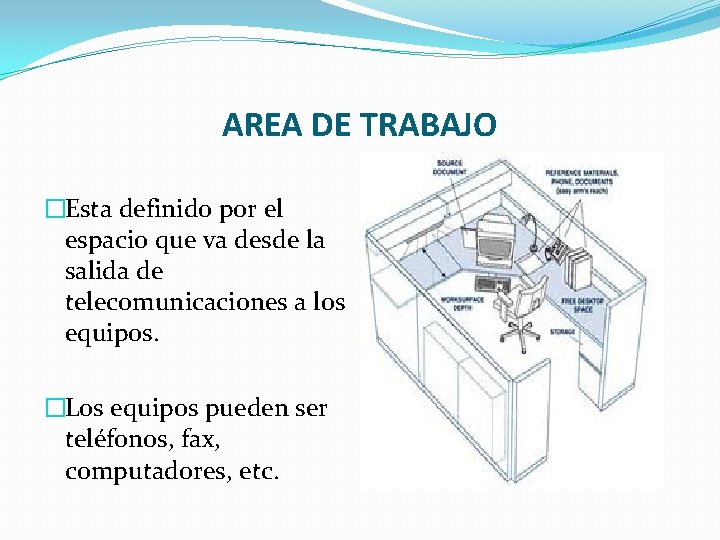 AREA DE TRABAJO �Esta definido por el espacio que va desde la salida de