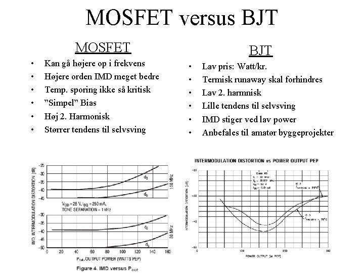MOSFET versus BJT MOSFET • • • Kan gå højere op i frekvens Højere