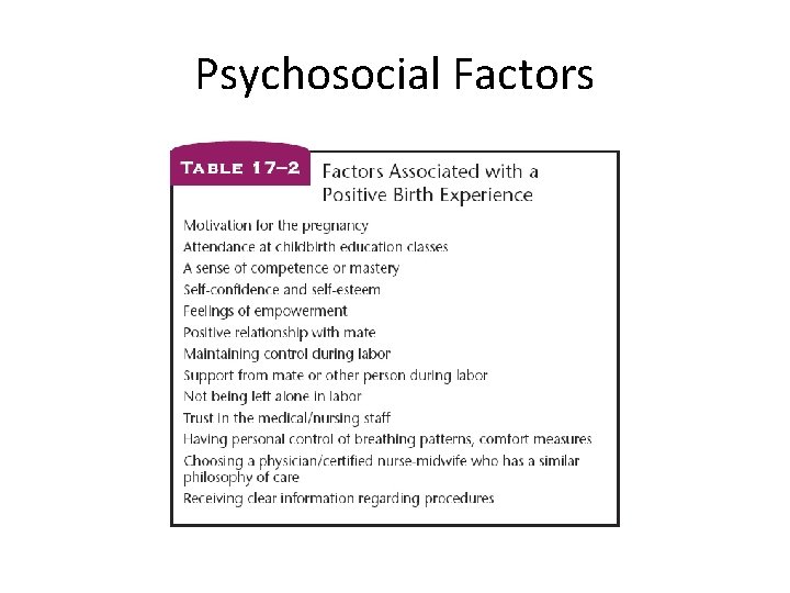 Psychosocial Factors 
