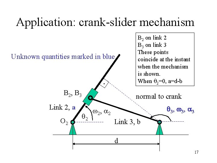 Application: crank-slider mechanism Unknown quantities marked in blue. B 2, B 3 normal to