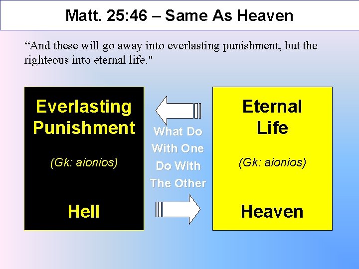 Matt. 25: 46 – Same As Heaven “And these will go away into everlasting