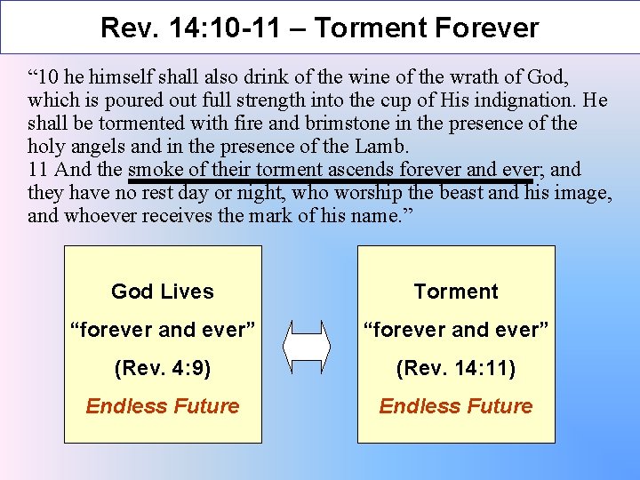 Rev. 14: 10 -11 – Torment Forever “ 10 he himself shall also drink