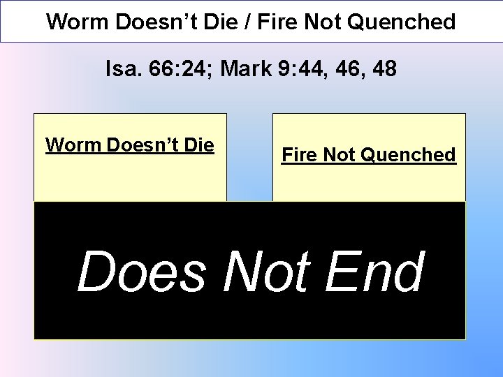 Worm Doesn’t Die / Fire Not Quenched Isa. 66: 24; Mark 9: 44, 46,