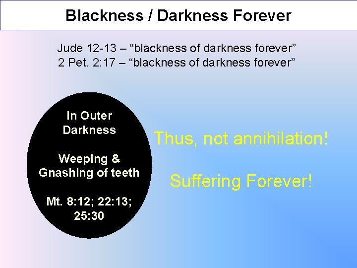 Blackness / Darkness Forever Jude 12 -13 – “blackness of darkness forever” 2 Pet.