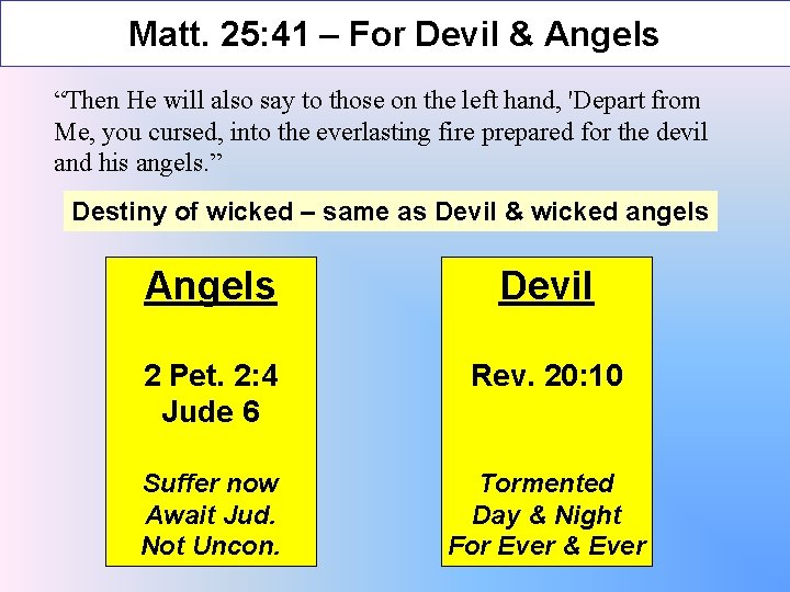 Matt. 25: 41 – For Devil & Angels “Then He will also say to