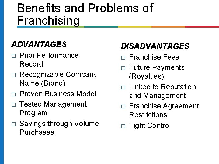 Benefits and Problems of Franchising ADVANTAGES � � � Prior Performance Record Recognizable Company