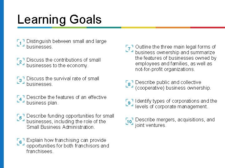 Learning Goals 1 Distinguish between small and large businesses. 7 Outline three main legal