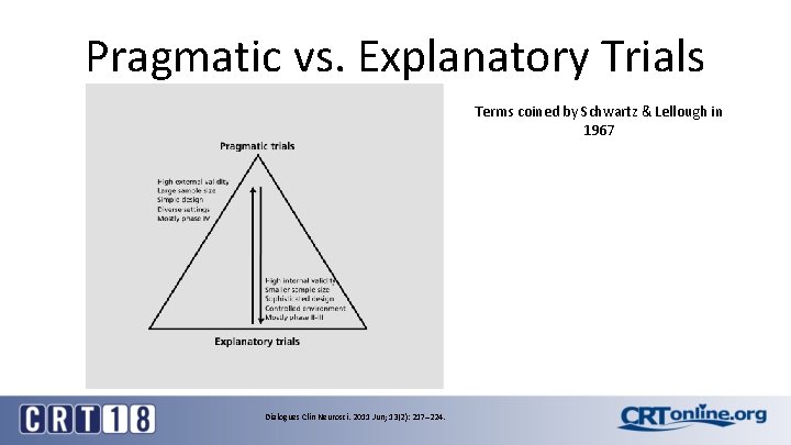 Pragmatic vs. Explanatory Trials Terms coined by Schwartz & Lellough in 1967 Dialogues Clin