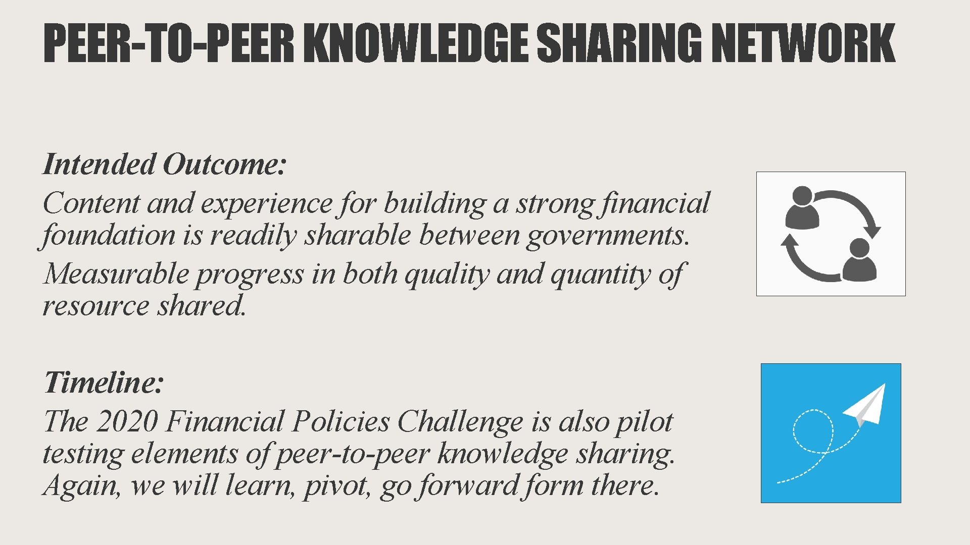 PEER-TO-PEER KNOWLEDGE SHARING NETWORK Intended Outcome: Content and experience for building a strong financial