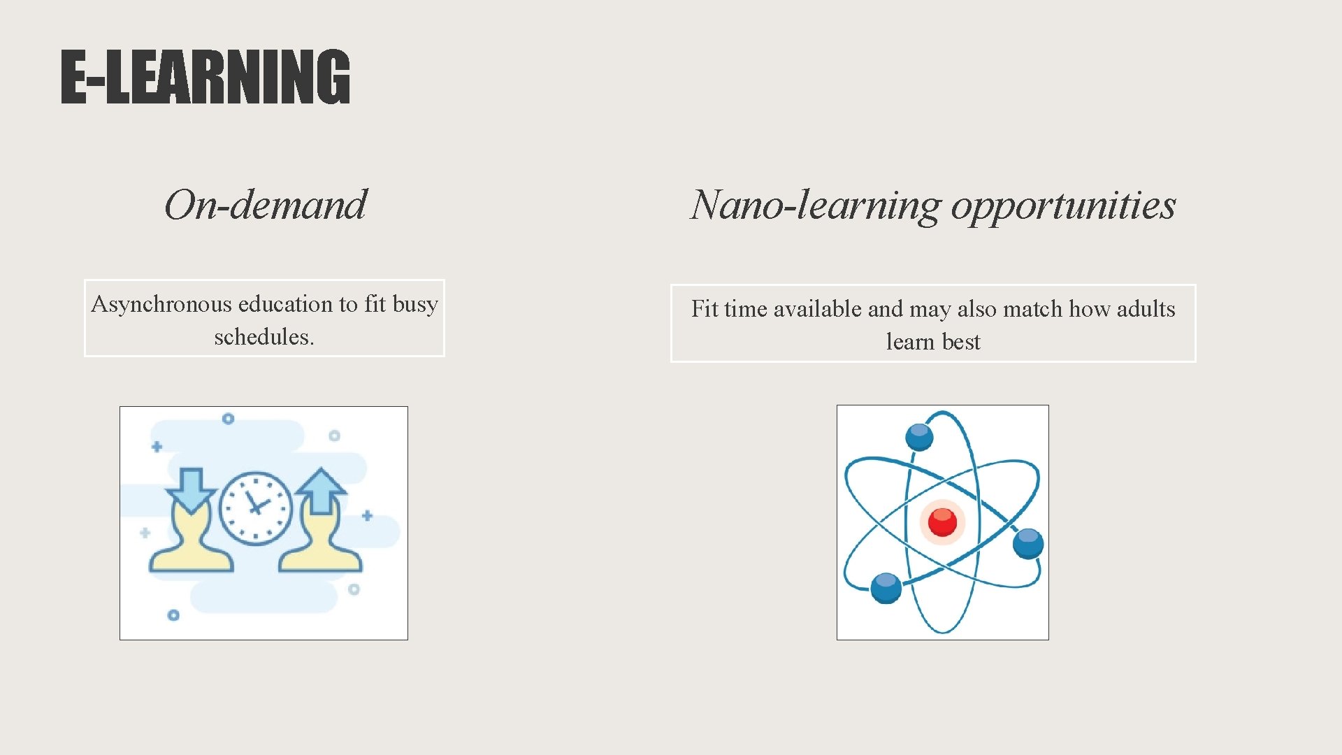 E-LEARNING On-demand Nano-learning opportunities Asynchronous education to fit busy schedules. Fit time available and
