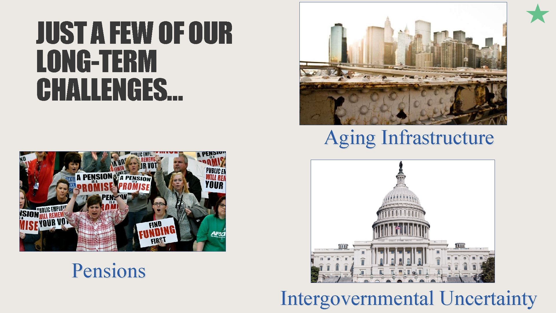 JUST A FEW OF OUR LONG-TERM CHALLENGES… Aging Infrastructure Pensions Intergovernmental Uncertainty 