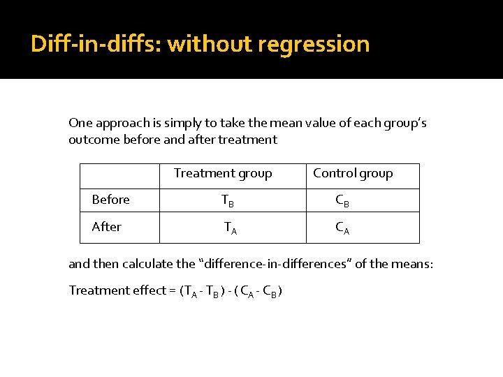 Diff-in-diffs: without regression One approach is simply to take the mean value of each