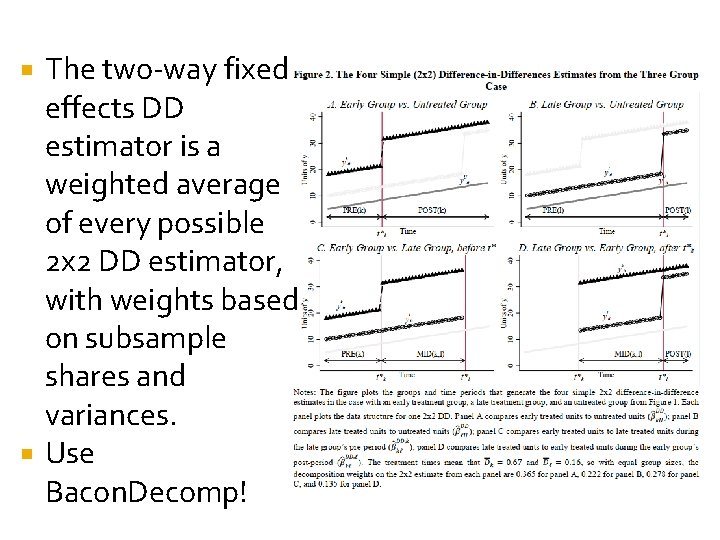 The two-way fixed effects DD estimator is a weighted average of every possible 2