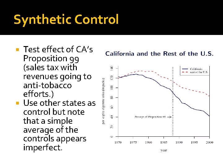 Synthetic Control Test effect of CA’s Proposition 99 (sales tax with revenues going to