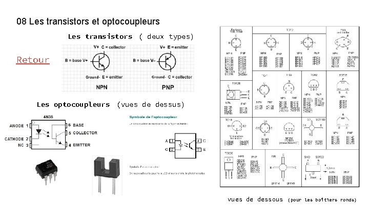 08 Les transistors et optocoupleurs Les transistors ( deux types) Retour Les optocoupleurs (vues