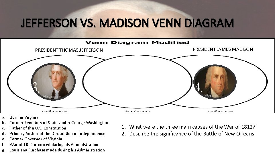 JEFFERSON VS. MADISON VENN DIAGRAM PRESIDENT THOMAS JEFFERSON a. b. c. d. e. f.