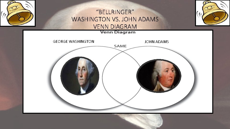 “BELLRINGER” WASHINGTON VS. JOHN ADAMS VENN DIAGRAM GEORGE WASHINGTON JOHN ADAMS 