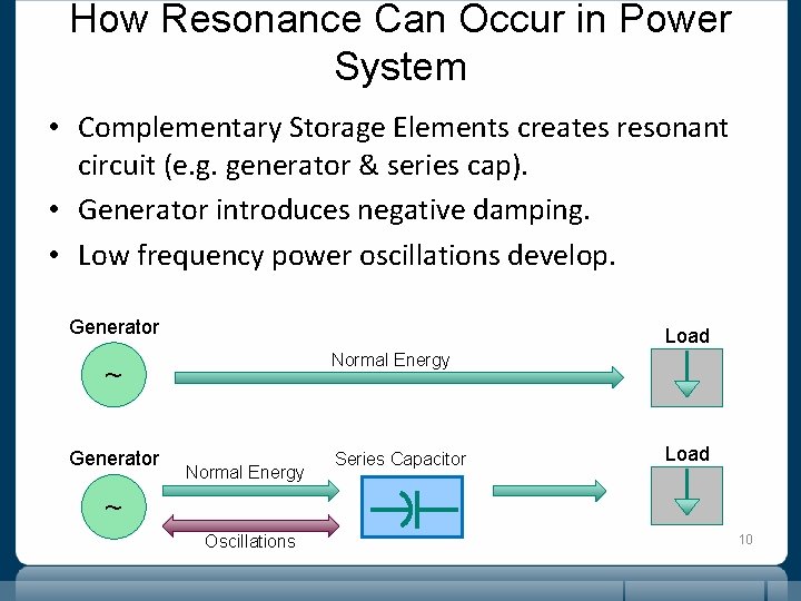 How Resonance Can Occur in Power System • Complementary Storage Elements creates resonant circuit