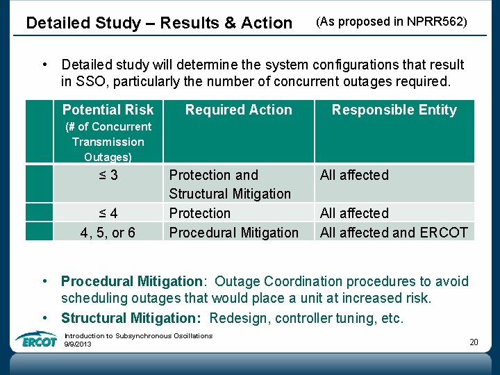 Detailed Study – Results & Action (As proposed in NPRR 562) • Detailed study