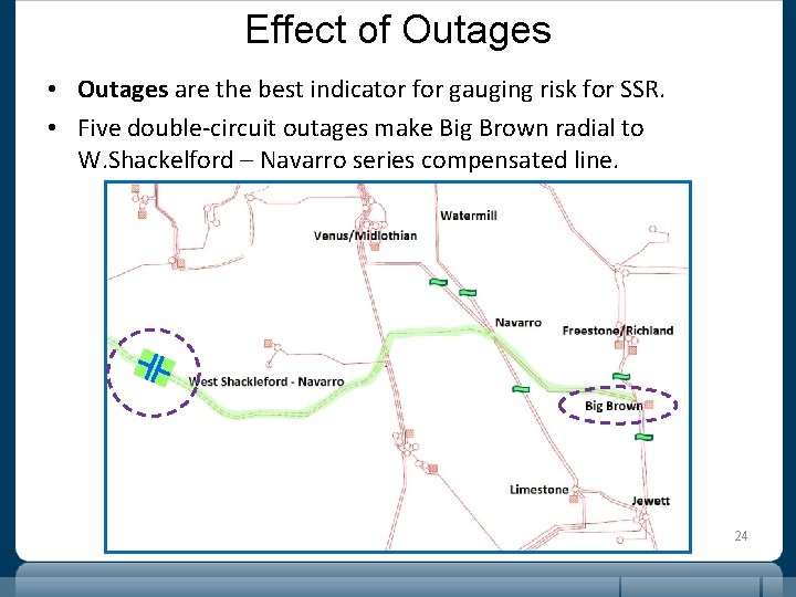 Effect of Outages • Outages are the best indicator for gauging risk for SSR.