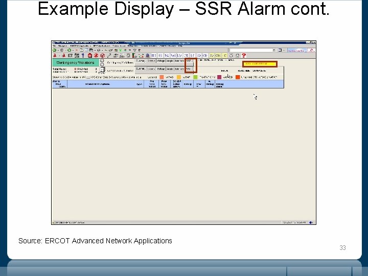 Example Display – SSR Alarm cont. Source: ERCOT Advanced Network Applications 33 