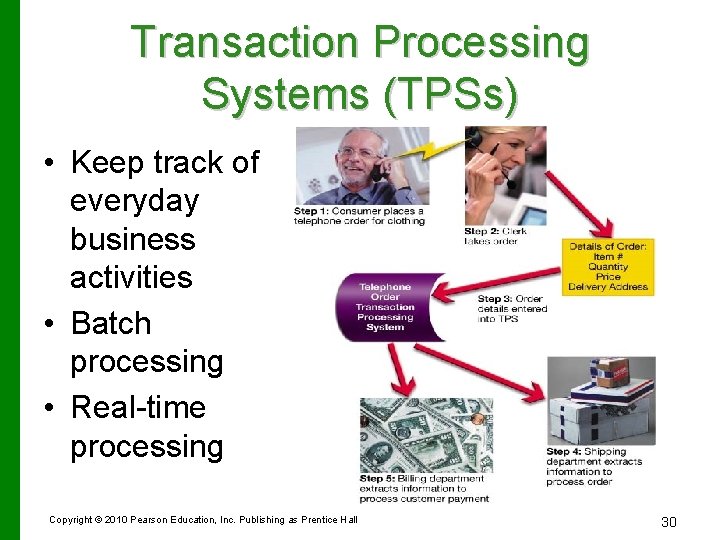 Transaction Processing Systems (TPSs) • Keep track of everyday business activities • Batch processing