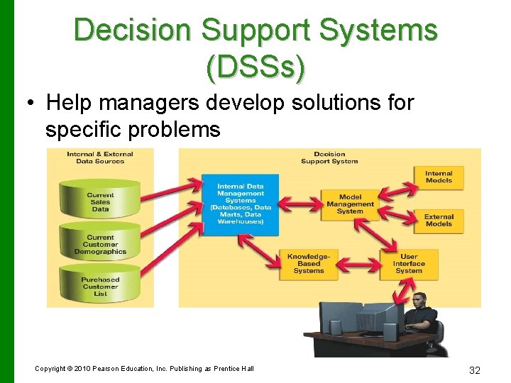 Decision Support Systems (DSSs) • Help managers develop solutions for specific problems Copyright ©