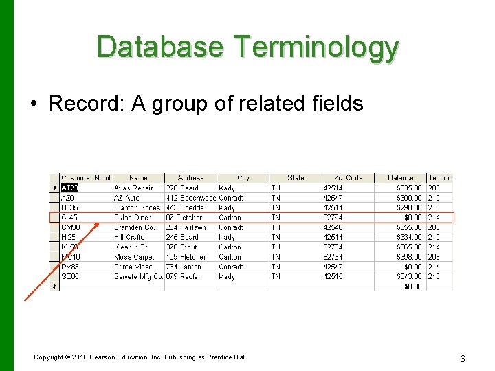 Database Terminology • Record: A group of related fields Record Copyright © 2010 Pearson