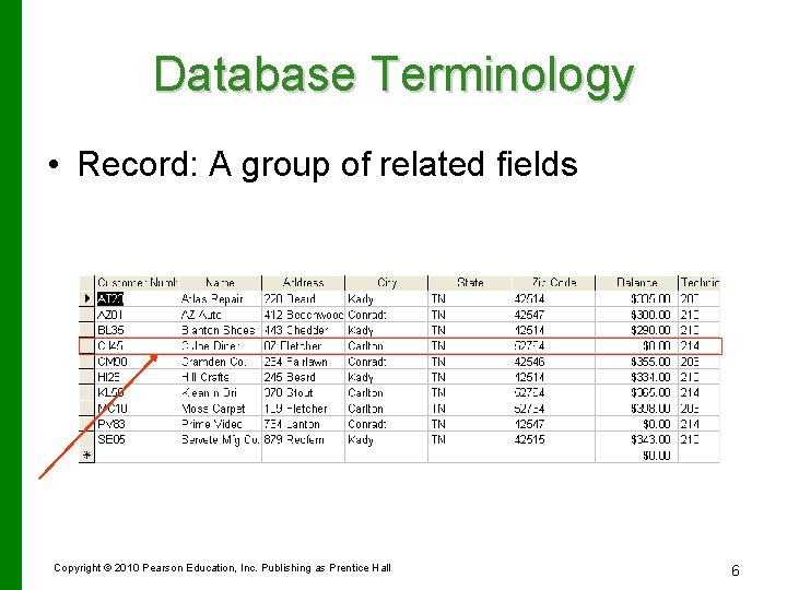 Database Terminology • Record: A group of related fields Record Copyright © 2010 Pearson Database Terminology • Record: A group of related fields Record Copyright © 2010 Pearson
