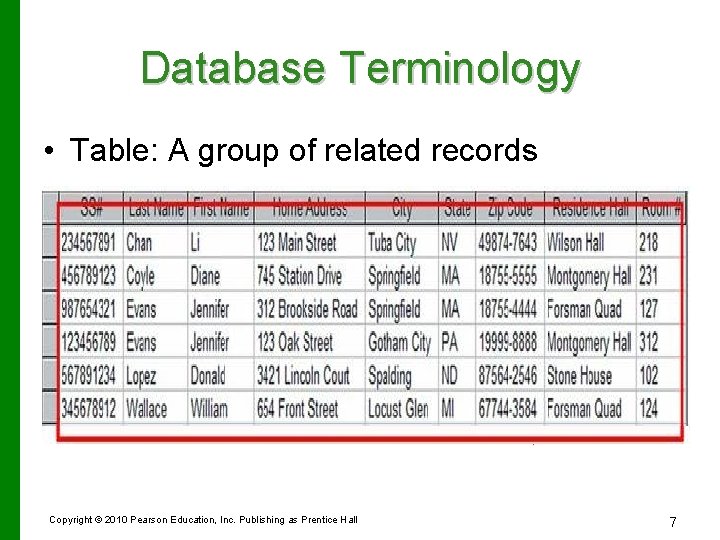 Database Terminology • Table: A group of related records Table Copyright © 2010 Pearson