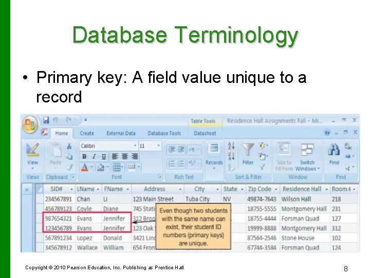 Database Terminology • Primary key: A field value unique to a record Primary Key