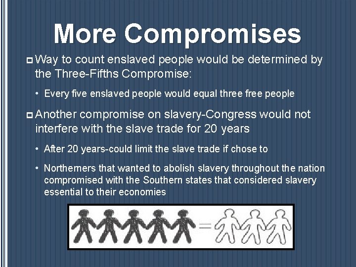More Compromises p Way to count enslaved people would be determined by the Three-Fifths