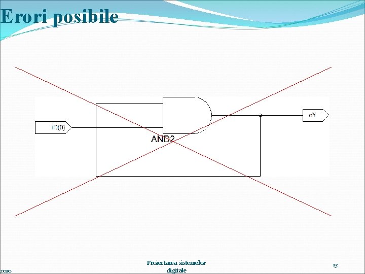 Erori posibile 2010 Proiectarea sistemelor digitale 13 