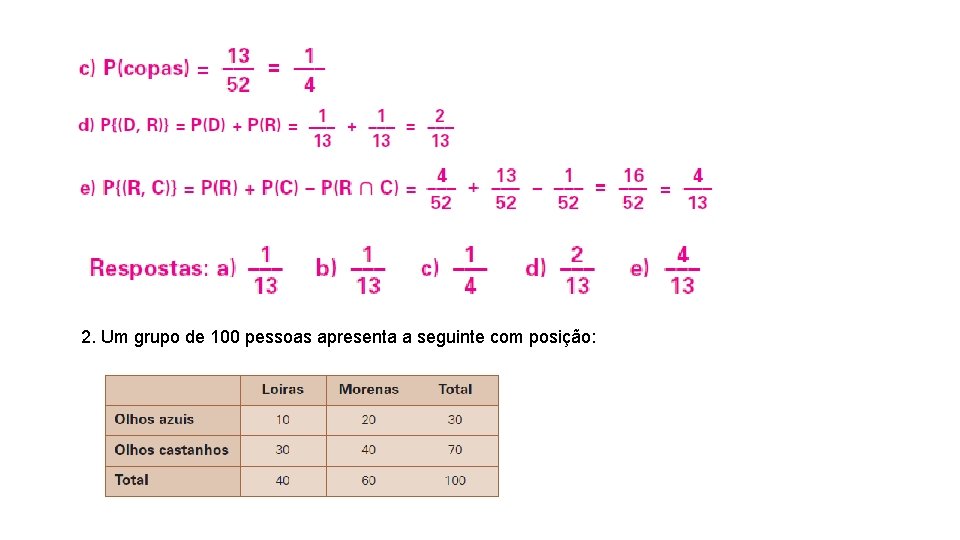 2. Um grupo de 100 pessoas apresenta a seguinte com posição: 