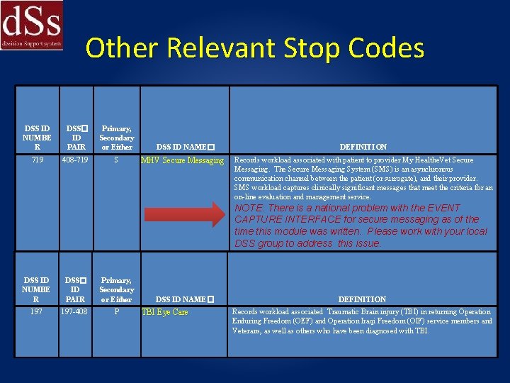 Other Relevant Stop Codes DSS ID NUMBE R DSS� ID PAIR Primary, Secondary or