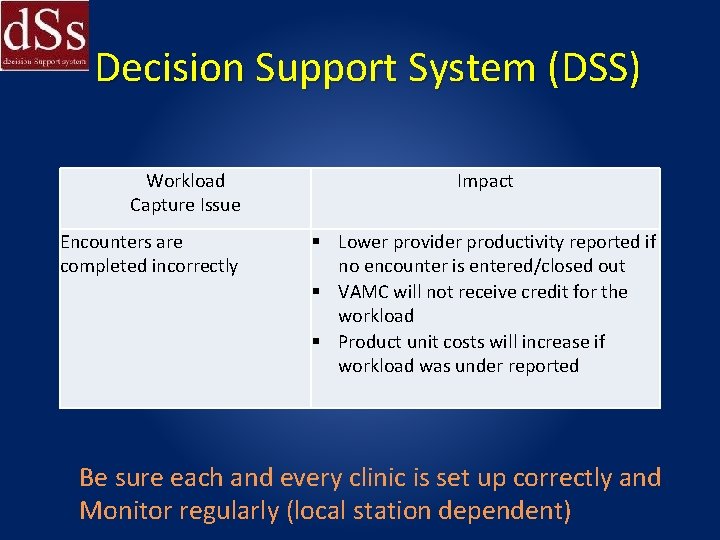  Decision Support System (DSS) Workload Capture Issue Encounters are completed incorrectly Impact Lower