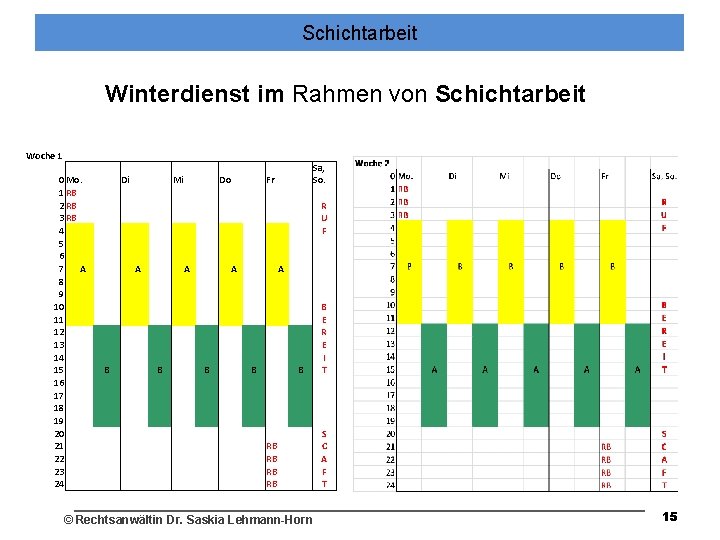 Optimierung Schichtarbeit des Winterdienst im Rahmen von Schichtarbeit Woche 1 0 Mo. 1 RB