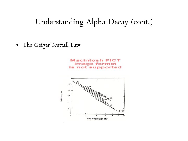 Understanding Alpha Decay (cont. ) • The Geiger Nuttall Law 