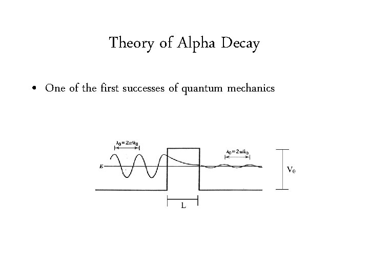 Theory of Alpha Decay • One of the first successes of quantum mechanics 