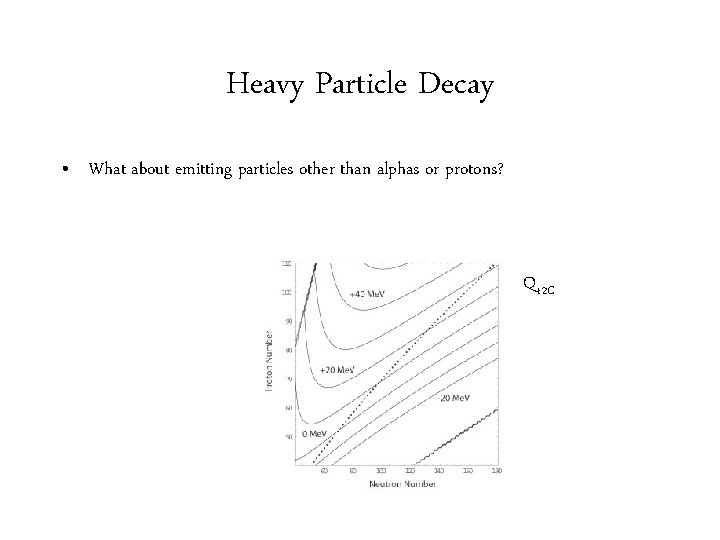 Heavy Particle Decay • What about emitting particles other than alphas or protons? Q