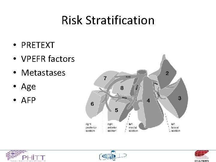 Risk Stratification • • • PRETEXT VPEFR factors Metastases Age AFP 